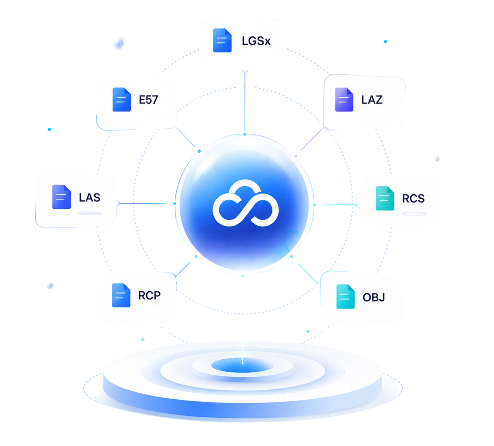 Formatos de nubes de puntos compatibles con ATIS.cloud: E57, LAZ, LAS, RCS, RCP, LGSx, OBJ
